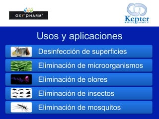 12	
  
Tabla comparativa
put your great subtitle here
ComparaIva	
   Nocolyse	
  
Desinfectante	
  de	
  alto	
  nivel	
  
Desinfección	
  en	
  superﬁcies	
  y	
  ambientes	
  
Ecológico	
  
No	
  corrosico	
  
Sin	
  riesgo	
  de	
  contaminación	
  cruzada	
  
Throughout	
  our	
  organisaJon	
  we’ve	
  always	
  looked	
  to	
  bring	
  together	
  the	
  right	
  skills	
  and	
  knowledge	
  to	
  support	
  our	
  technology	
  development,	
  network	
  growth	
  and	
  
customer	
  service.	
  With	
  experience	
  that	
  goes	
  beyond	
  the	
  telecoms	
  and	
  IT	
  industry	
  our	
  group	
  of	
  directors	
  and	
  oﬃcers	
  are	
  focused	
  on	
  bringing	
  to	
  market	
  the	
  latest	
  
ComparaIva	
   Nocolyse	
  
Error	
  humano	
  
Efecto	
  residual	
  prolongado	
  
Rapidez	
  en	
  aplicación	
  
Vida	
  media	
  del	
  químico	
  
Resistencia	
  a	
  la	
  inacJvación	
  con	
  la	
  luz	
  
Baja	
   Alta	
  
Baja	
   Alta	
  
Alto	
   Bajo	
  
 
