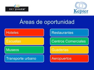 13	
  
Jose	
  Alvarado	
  1824	
  
Jardin	
  Español	
  
Monterrey,	
  NL.	
  México	
  
ventas@kepter.com	
  
+52(81)83634594	
  
Kepter Mexico SA de CV
 