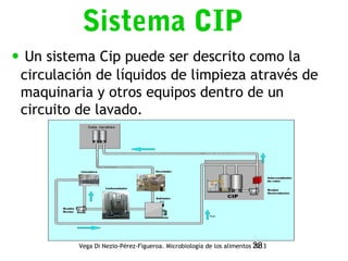 Sistema CIP
• Un sistema Cip puede ser descrito como la
circulación de líquidos de limpieza através de
maquinaria y otros ...