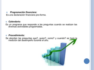 Programación financiera:Es una declaración financiera pro-forma.Calendario:Es un programa que responde a las preguntas cuando se realizan las diversas actividades programadas. Procedimiento:Se abordan las preguntas que?, quien?, como? y cuando? se hará la medición del desempeño durante el año.  