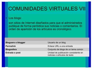 ● Los blogs:
son sitios de Internet diseñados para que el administrados
publique de forma periódica sus noticias o comentarios. El
orden de aparición de los artículos es cronológico.
Bloguero o blogger Usuario de un blog
Permalink Enlace URL a una entrada
Blogosfera Conjunto de blogs de un tema común
Entrada o post Unidad de publicación consistente en
noticias o articulos de texto
COMUNIDADES VIRTUALES VII
 