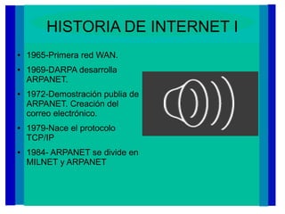 HISTORIA DE INTERNET I
● 1965-Primera red WAN.
● 1969-DARPA desarrolla
ARPANET.
● 1972-Demostración publia de
ARPANET. Creación del
correo electrónico.
● 1979-Nace el protocolo
TCP/IP
● 1984- ARPANET se divide en
MILNET y ARPANET
 