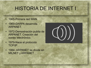 HISTORIA DE INTERNET I
● 1965-Primera red WAN.
● 1969-DARPA desarrolla
ARPANET.
● 1972-Demostración publia de
ARPANET. Creación del
correo electrónico.
● 1979-Nace el protocolo
TCP/IP
● 1984- ARPANET se divide en
MILNET y ARPANET
 