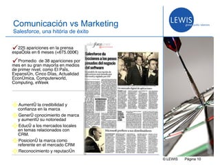 © LEWIS  P ágina   Comunicación vs Marketing Salesforce, una hitória de éxito 225 apariciones en la prensa española en 6 meses (=675.000€) Promedio  de 38 apariciones por mes en su gran mayoría en medios de primer nivel, como El País, Expansión, Cinco Días, Actualidad Económica, Computerworld, Computing, eWeek Aumentó la credibilidad y confianza en la marca Generó conocimiento de marca y aumentó su notoriedad Educó a los mercados locales en temas relacionados con CRM. Posicionó la marca como referente en el mercado CRM Reconocimiento y reputación 