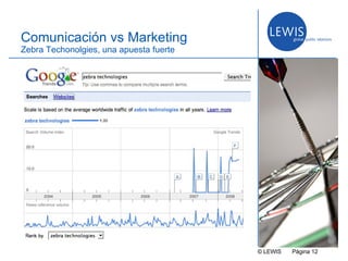 © LEWIS  P ágina   Comunicación vs Marketing Zebra Techonolgies, una apuesta fuerte 