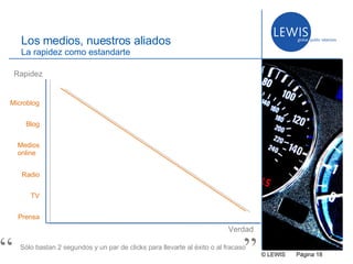 © LEWIS  P ágina   Los medios, nuestros aliados La rapidez como estandarte Verdad Prensa TV Radio Medios online Blog Microblog Rapidez Sólo bastan 2 segundos y un par de clicks para llevarte al éxito o al fracaso “ ” 