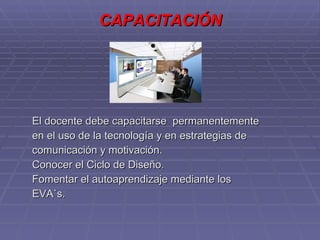 CAPACITACIÓN El docente debe capacitarse  permanentemente en el uso de la tecnología y en estrategias de comunicación y motivación. Conocer el Ciclo de Diseño. Fomentar el autoaprendizaje mediante los EVA`s. 