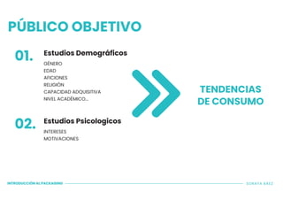 INTRODUCCIÓN AL PACKAGING SORAYA BÁEZ
GÉNERO
EDAD
AFICIONES
RELIGIÓN
CAPACIDAD ADQUISITIVA
NIVEL ACADÉMICO...
TENDENCIAS
DE CONSUMO
Estudios Demográficos
PÚBLICO OBJETIVO
01.
INTERESES
MOTIVACIONES
Estudios Psicologicos
02.
INTRODUCCIÓN AL PACKAGING SORAYA BÁEZ
 