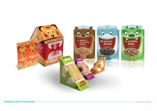 INTRODUCCIÓN AL PACKAGING SORAYA BÁEZ
 