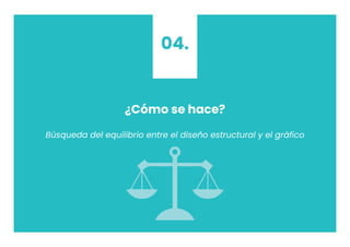 ¿Cómo se hace?
Búsqueda del equilibrio entre el diseño estructural y el gráfico
04.
 