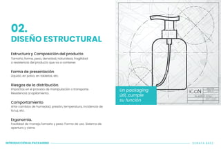 INTRODUCCIÓN AL PACKAGING SORAYA BÁEZ
Estructura y Composición del producto
Tamaño, forma, peso, densidad, naturaleza, fragilidad
o resistencia del producto que va a contener.
Forma de presentación
Líquido, en polvo, en tabletas, etc.
Riesgos de la distribución.
Impactos en el proceso de manipulación o transporte.
Resistencia al apilamiento.
Comportamiento
Ante cambios de humedad, presión, temperatura, incidencia de
la luz, etc.
Ergonomía.
Facilidad de manejo.Tamaño y peso. Forma de uso. Sistema de
apertura y cierre.
DISEÑO ESTRUCTURAL
Un packaging
útil, cumple
su función
02.
 