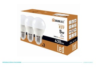 INTRODUCCIÓN AL PACKAGING SORAYA BÁEZ
 