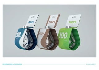 INTRODUCCIÓN AL PACKAGING SORAYA BÁEZ
 