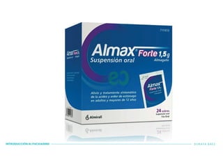 INTRODUCCIÓN AL PACKAGING SORAYA BÁEZ
 