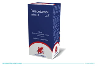 INTRODUCCIÓN AL PACKAGING SORAYA BÁEZ
 