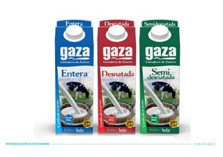 INTRODUCCIÓN AL PACKAGING SORAYA BÁEZ
 