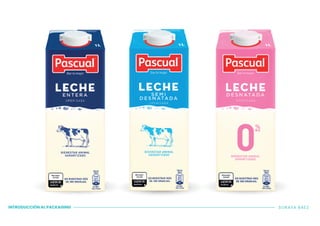 INTRODUCCIÓN AL PACKAGING SORAYA BÁEZ
 