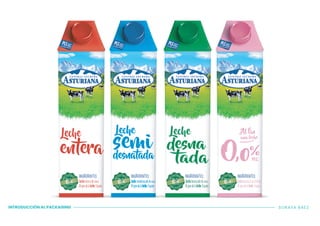 INTRODUCCIÓN AL PACKAGING SORAYA BÁEZ
 