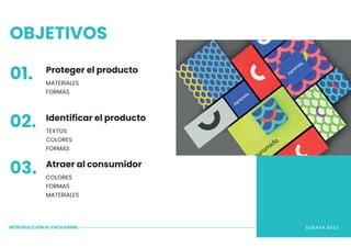 MATERIALES
FORMAS
Proteger el producto
OBJETIVOS
01.
TEXTOS
COLORES
FORMAS
Identificar el producto
02.
COLORES
FORMAS
MATERIALES
Atraer al consumidor
03.
INTRODUCCIÓN AL PACKAGING SORAYA BÁEZ
 