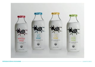 INTRODUCCIÓN AL PACKAGING SORAYA BÁEZ
 