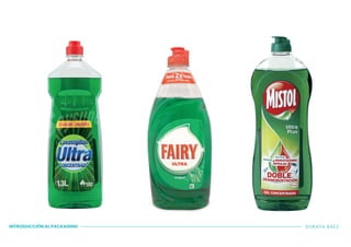 INTRODUCCIÓN AL PACKAGING SORAYA BÁEZ
 