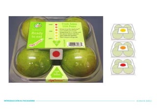 INTRODUCCIÓN AL PACKAGING SORAYA BÁEZ
 
