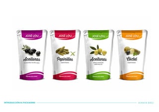 INTRODUCCIÓN AL PACKAGING SORAYA BÁEZ
 