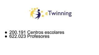 ● 200.191 Centros escolares
● 622.023 Profesores
 