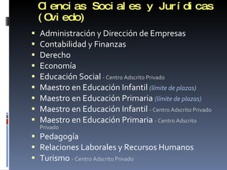 Ciencias Sociales y Jurídicas (Oviedo) Administración y Dirección de Empresas Contabilidad y Finanzas Derecho Economía Educación Social   - Centro Adscrito Privado Maestro en Educación Infantil  (límite de plazas) Maestro en Educación Primaria  (límite de plazas) Maestro en Educación Infantil  - Centro Adscrito Privado Maestro en Educación Primaria  - Centro Adscrito Privado Pedagogía Relaciones Laborales y Recursos Humanos Turismo  - Centro Adscrito Privado 