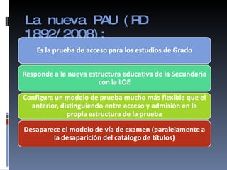 La nueva PAU (RD 1892/2008): 