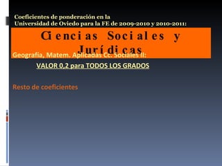 Ciencias Sociales y Jurídicas Coeficientes de ponderación en la  Universidad de Oviedo para la FE de 2009-2010 y 2010-2011: Geografía, Matem. Aplicadas Cc. Sociales II:   VALOR 0,2 para TODOS LOS GRADOS Resto de coeficientes 