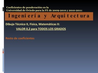 Ingeniería y Arquitectura Coeficientes de ponderación en la  Universidad de Oviedo para la FE de 2009-2010 y 2010-2011: Dibujo Técnico II, Física, Matemáticas II:   VALOR 0,2 para TODOS LOS GRADOS Resto de coeficientes 