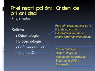 Preinscripción: Orden de prioridad Ejemplo: Solicita 1 Odontología 2 Biotecnología 3 Enfermería-OVD 4 Logopedia Si es admitido en Biotecnología, se abandonan las listas de Enfermería-OVD y Logopedia Pero aún se permanece en la lista de espera de Odontología, donde se podría entrar posteriormente 
