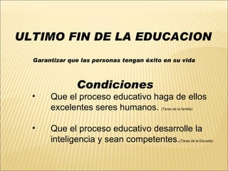 ULTIMO FIN DE LA EDUCACION  Garantizar que las personas tengan éxito en su vida  Condiciones Que el proceso educativo haga de ellos excelentes seres humanos.  (Tarea de la familia) Que el proceso educativo desarrolle la  inteligencia y sean competentes. (Tarea de la Escuela) 