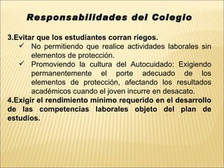 Responsabilidades del Colegio Evitar que los estudiantes corran riegos. No permitiendo que realice actividades laborales sin elementos de protección.  Promoviendo la cultura del Autocuidado: Exigiendo permanentemente el porte adecuado de los elementos de protección, afectando los resultados académicos cuando el joven incurre en desacato.  Exigir el rendimiento mínimo requerido en el desarrollo de las competencias laborales objeto del plan de estudios. 