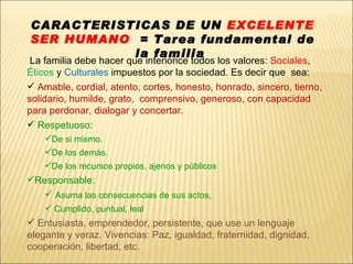 CARACTERISTICAS DE UN  EXCELENTE SER HUMANO   = Tarea fundamental de la familia  La familia debe hacer que interiorice todos los valores:  Sociales ,  Éticos  y  Culturales  impuestos por la sociedad. Es decir que  sea:  Amable, cordial, atento, cortes, honesto, honrado, sincero, tierno, solidario, humilde, grato,  comprensivo, generoso, con capacidad para perdonar, dialogar y concertar. Respetuoso: De si mismo. De los demás. De los recursos propios, ajenos y públicos Responsable:  Asuma las consecuencias de sus actos, Cumplido, puntual, leal Entusiasta, emprendedor, persistente, que use un lenguaje elegante y veraz. Vivencias: Paz , igualdad, fraternidad, dignidad, cooperación, libertad, etc.   