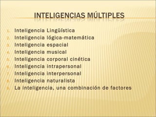 Inteligencia Lingüística  Inteligencia lógica-matemática Inteligencia espacial Inteligencia musical Inteligencia corporal cinética Inteligencia intrapersonal Inteligencia interpersonal Inteligencia naturalista La inteligencia, una combinación de factores 
