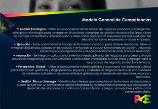 Modelo General de Competencias

    + Análisis Estratégico - Utiliza el conocimiento de las teorías de negocios probadas y emergentes,
 principios y estrategias para navegar en situaciones complejas de gestión; reconoce las áreas clave
  de ventaja competitiva y diferenciación, y sabe cómo aprovechar esas áreas para la evolución de
                                                   ellos mismos como empresarios y de sus empresas.
  + Ejecución - Sabe cómo hacer el trabajo de la manera correcta para obtener resultados, tiene un
enfoque disciplinado, basado en la realidad y enfocado a traducir la estrategia en acción, utilizando
                    los recursos de la organización y el equipo sabiamente para producir resultados.
 + Innovación - Se integra y aplica conocimientos interdisciplinarios de negocios para crear y ofrecer
soluciones imaginativas a los consumidores y otras partes interesadas a fin de crear y agregar valor a
                                                      los procesos de negocio, productos y servicios.
   + Perspectiva Global - Utiliza el conocimiento interdisciplinario y una mayor competencia cultural
para interactuar, gestionar y dirigir personas, equipos y unidades de negocio dentro de una variedad
        de contextos culturales y desde un enfoque global para el desarrollo de relaciones, recursos y
                                                                                          mercados.
     + Gestión Ética y Liderazgo - Identifica los intereses que compiten en las la toma de decisiones y
    puede actuar con un compromiso con la integridad en las relaciones humanas que conducen al
           desarrollo de relaciones de confianza con los clientes, colegas, proveedores y otros socios
                                                                                     comerciales clave.
 