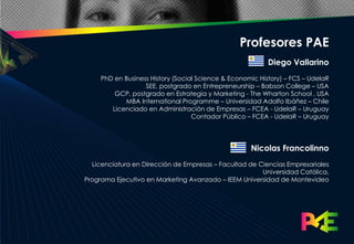 Profesores PAE
                                                           Diego Vallarino
     PhD en Business History (Social Science & Economic History) – FCS – UdelaR
                   SEE, postgrado en Entrepreneurship – Babson College – USA
         GCP, postgrado en Estrategia y Marketing - The Wharton School , USA
            MBA International Programme – Universidad Adolfo Ibáñez – Chile
        Licenciado en Administración de Empresas – FCEA - UdelaR – Uruguay
                                   Contador Público – FCEA - UdelaR – Uruguay




                                                     Nicolas Francolinno
  Licenciatura en Dirección de Empresas – Facultad de Ciencias Empresariales
                                                       Universidad Católica,
Programa Ejecutivo en Marketing Avanzado – IEEM Universidad de Montevideo
 