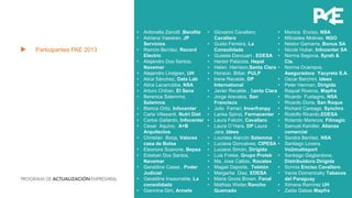 Participantes PAE 2013
• Antonella Zanotti ,Bendita
• Adriana Vaesken, JP
Servicios
• Ramón Benítez, Record
Electric
• Alejandro Dos Santos,
Navemar
• Alejandro Lindgren, UH
• Alice Sánchez, Data Lab
• Alina Lacarrubba, NSA
• Arturo Chihan, El Sena
• Berenice Salemma,
Salemma
• Blanca Ortiz, Infocenter
• Carla Villasanti, Nutri Diet
• Carlos Gallardo, Infocenter
• Cesar Aquino, A+B
Arquitectos
• Christian Borja, Valores
casa de Bolsa
• Eleonora Scavone, Bepsa
• Esteban Dos Santos,
Navemar
• Geraldine Cases , Poder
Judicial
• Geraldine Insaurralde, La
consolidada
• Giannina Gini, Armele
• Giovanni Cavallaro,
Cavallaro
• Guido Ferreira, La
Consolidada
• Guisela Dancuart , EDESA
• Hector Palacios, Hepal
• Helen Harrison,Santa Clara
• Horacio Bittar, PULP
• Irene Recalde, DP
International
• Javier Recalde , Santa Clara
• Jorge Arevalos, San
Francisco
• Julio Ferrari, Inverfranpy
• Larisa Spinzi, Farmacenter
• Laura Falcón, Cavallaro
• Laura O´Hara, DP Laura
Jara, Idees
• Lourdes Alarcón Salemma
• Luciana Goncalves, CIPESA
• Luciano Simón, Dirigida
• Luis Fretes, Grupo Protek
• Ma. Jose Callizo, Rocatex
• Magali Daporta, Teletón
• Margarita Diaz, EDESA
• Maria Gross Brown, Fanal
• Mathias Weiler,Rancho
Quemado
• Monica Enciso, NSA
• Milciades Molinas, NGO
• Néstor Gamarra, Bonus SA
• Nicole Huber, Infocenter SA
• Norma Segovia, Syrah &
Cia.
• Norma Ocampos,
Aseguradora Yacyreta S.A.
• Oscar Barchini, Idees
• Peter Herman, Dirigida
Raquel Riveros, Mapfre
• Ricardo Fustagno, NSA
• Ricardo Doria, San Roque
• Richard Careaga, Synchro
• Rodolfo Ricardo,EDESA
• Rolando Marecos, Filmagic
• Samuel Kandler, Alianza
comercial
• Sandra Benítez, NSA
• Santiago Lovera,
Vo2multisport
• Santiago Gagliardone,
Distribuidora Dirigida
• Sonnia Enciso Cavallaro
• Vania Domaniczky Tabacos
del Paraguay
• Ximena Ramírez UH
• Zaida Gabas Mapfre
 