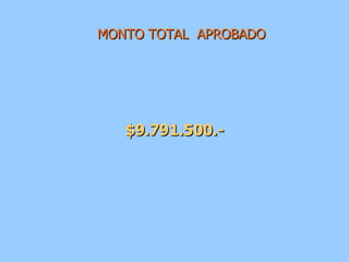 MONTO TOTAL  APROBADO   $9.791.500.- 