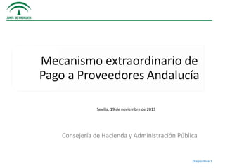 Sevilla, 19 de noviembre de 2013

Consejería de Hacienda y Administración Pública

Diapositiva 1

 