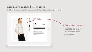 El 73% de clientes comienza informándose online y finalizan el proceso de compra en tienda
Una nueva realidad de compra
5.798 VISITAS ONLINE
· 8 VENTAS TIENDA ONLINE
· 1.718 VENTAS EN TIENDA
· 73 VENTAS 360º
 
