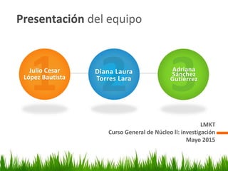Presentación del equipo
LMKT
Curso General de Núcleo ll: investigación
Mayo 2015
Julio Cesar
López Bautista
Diana Laura
Torres Lara
Adriana
Sánchez
Gutiérrez
 