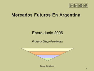 Mercados Futuros En Argentina
Enero-Junio 2006
Banco de valores
1
Profesor Diego Fernández
 