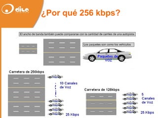 ¿Por qué 256 kbps?   
