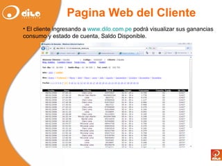 Pagina Web del Cliente El cliente ingresando a  www.dilo.com.pe  podrá visualizar sus ganancias consumo y estado de cuenta, Saldo Disponible. 