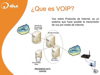 Voz sobre Protocolo de Internet, es un sistema que hace posible la transmisión de voz por medio de Internet. ¿Que es VOIP? 