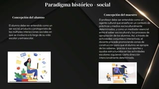 Paradigma histórico - social
Concepción del alumno
Concepción del maestro
El alumno debe ser entendido como un
ser social, producto y protagonista de
las múltiples interacciones sociales en
que se involucra a lo largo de su vida
escolar y extraescolar.
El profesor debe ser entendido como un
agente cultural que enseña en un contexto de
prácticas y medios socioculturalmente
determinados, y como un mediador esencial
entre el saber sociocultural y los procesos de
apropiación de los alumnos. Así, a través de
actividades conjuntas e interactivas, el
docente procede promoviendo zonas de
construcción para que el alumno se apropie
de los saberes, gracias a sus aportes y
ayudas estructurados en las actividades
escolares siguiendo cierta dirección
intencionalmente determinada.
 