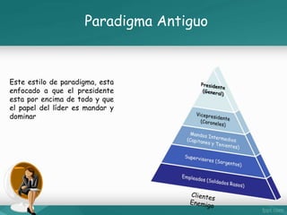 Paradigma Antiguo 
Este estilo de paradigma, esta 
enfocado a que el presidente 
esta por encima de todo y que 
el papel del líder es mandar y 
dominar 
 